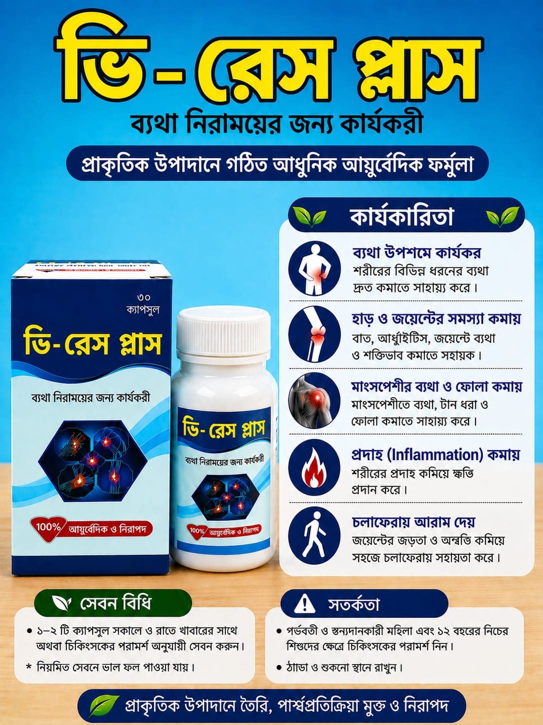 ডি-রেস প্লাস